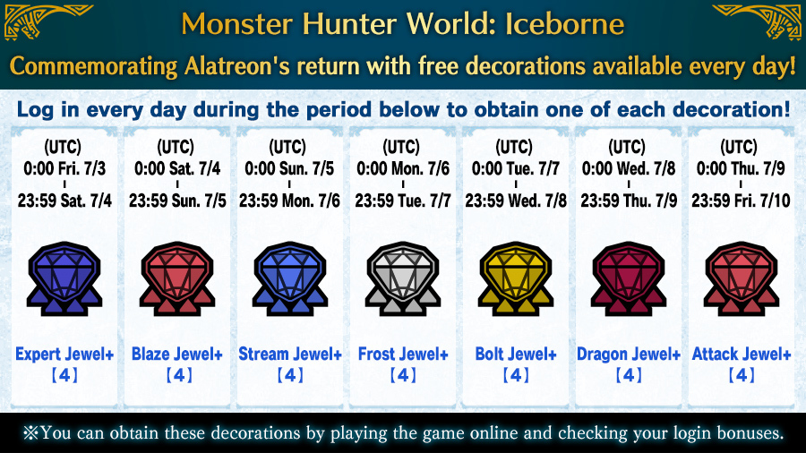 Steam Monster Hunter World Free