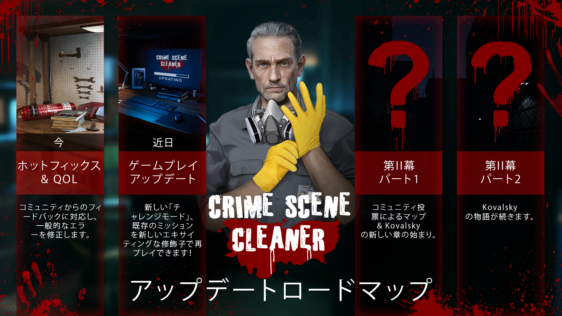 Steam :: Crime Scene Cleaner :: 発売後の無料アップデートロードマップ