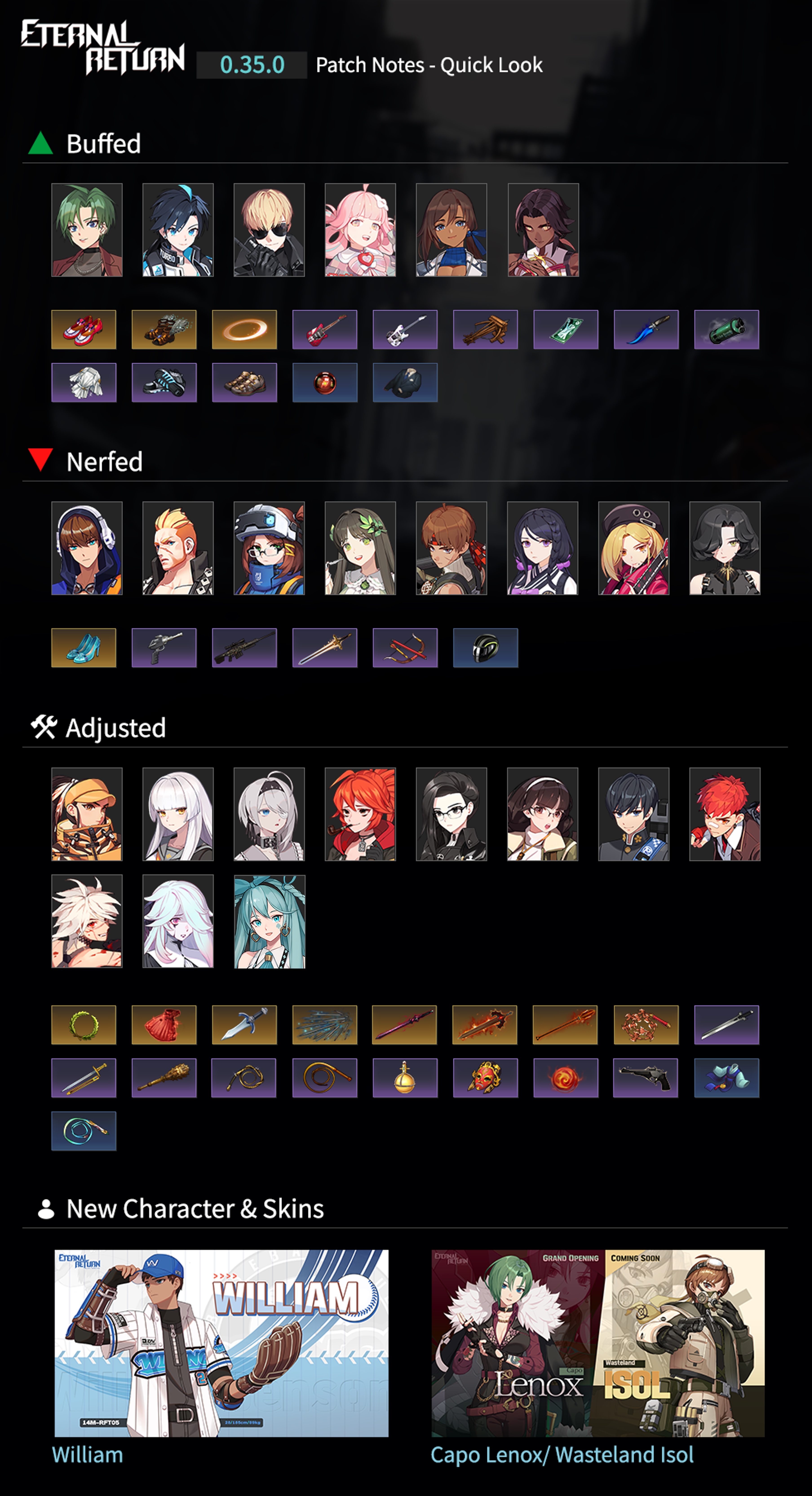 THE OFFICAL UPDATE 1.5 CLAN TIER LIST