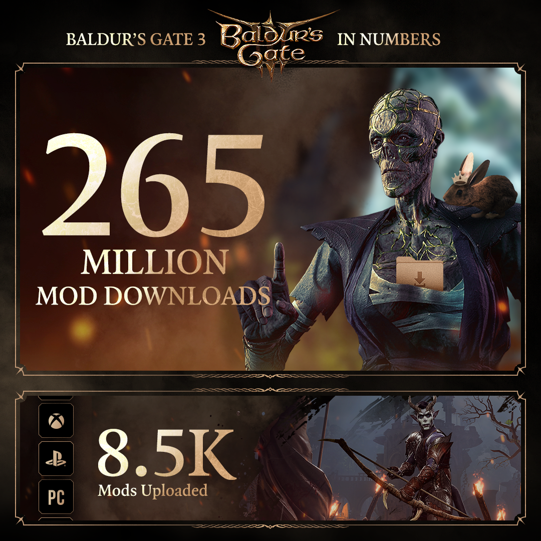 NEWS - Baldur's Gate III : Chiffres et bonne nouvelle 1 bae9efe44590cad39718880f053c7bb2f6c70536 | RPG Jeuxvidéo