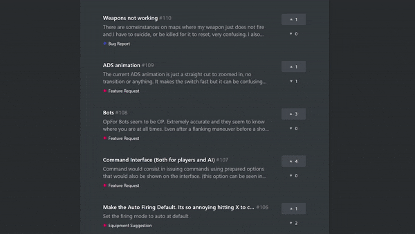 Our game has been out for two weeks...