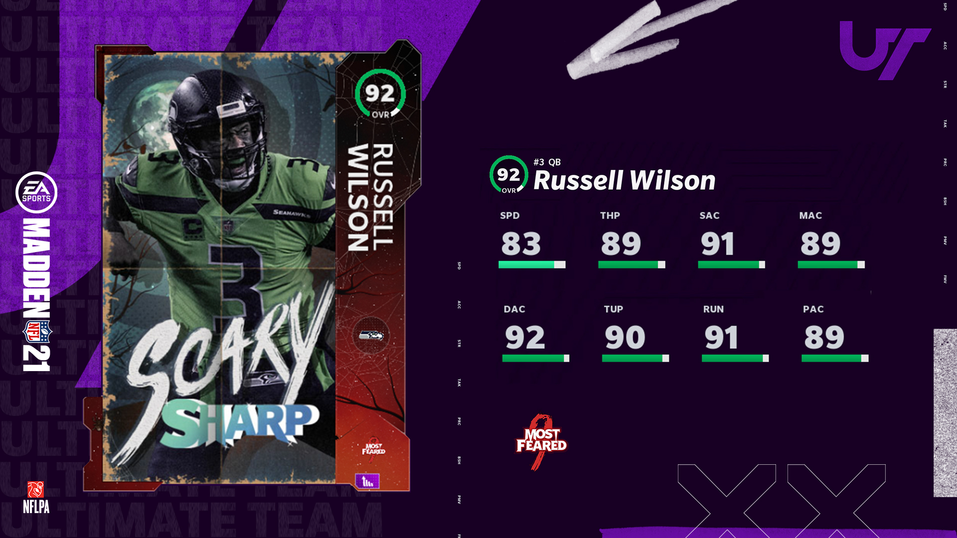 Custom Madden Ultimate Team Card 