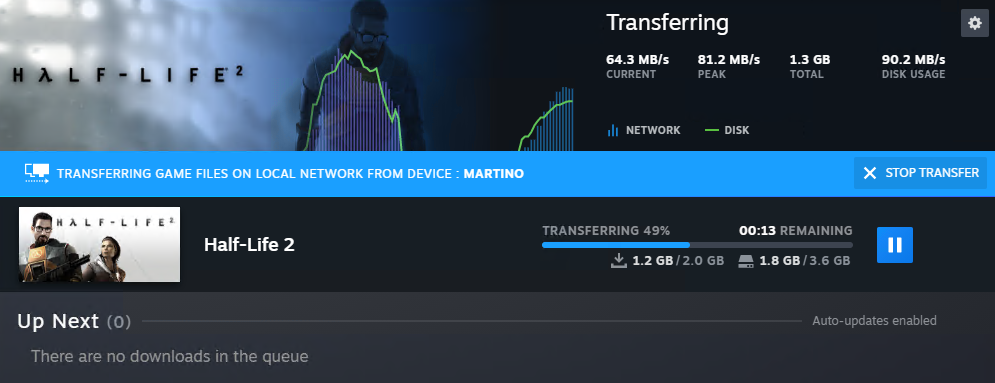 Game Downloads Guzzling Data? Try Steam's Local Network Transfer Feature