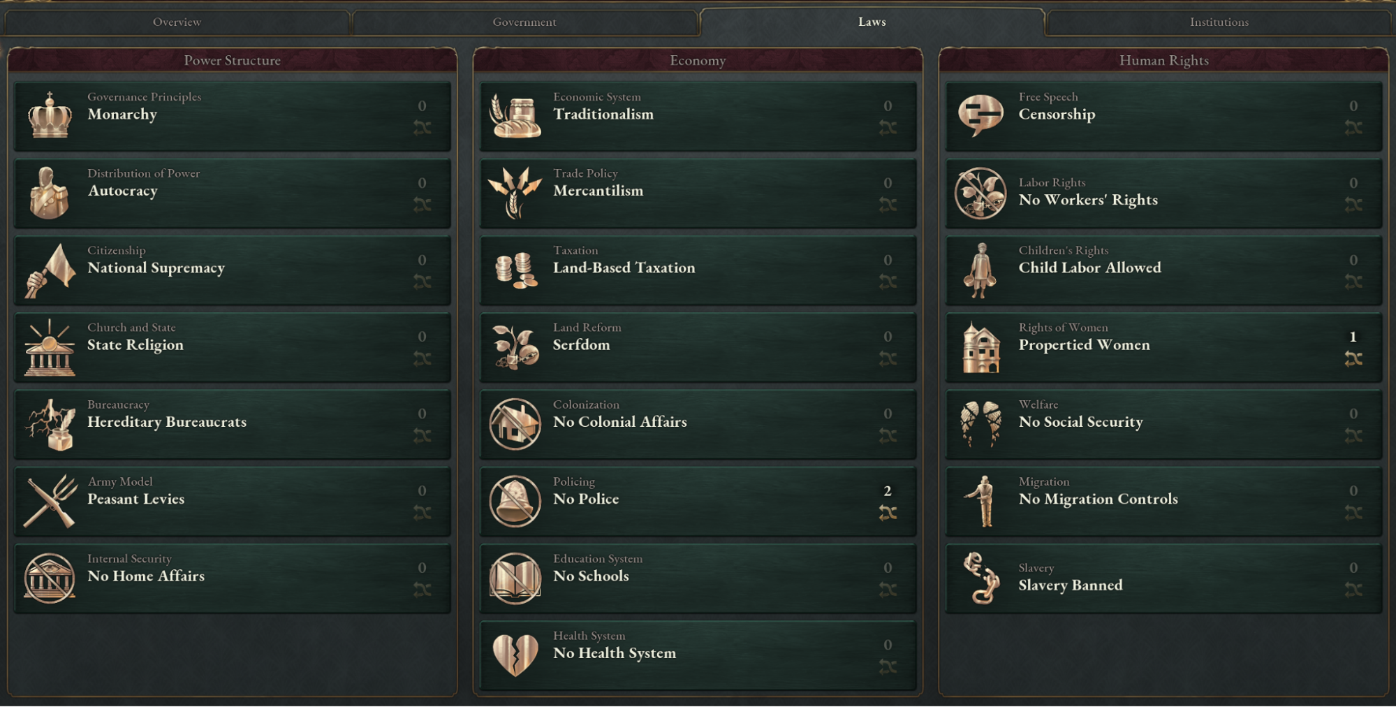 Steam :: Victoria 3 :: 开发日志#81：1.3 补丁中的新法律