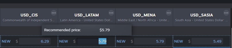Steam All Region Price Checker