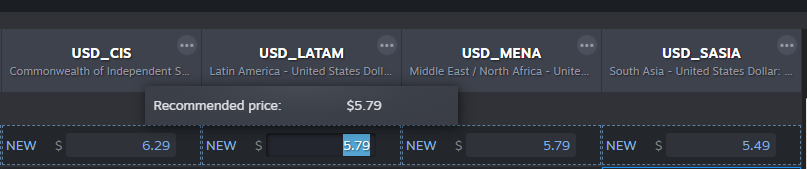 Valve mudará a moeda da Argentina e Turquia para dólar na Steam