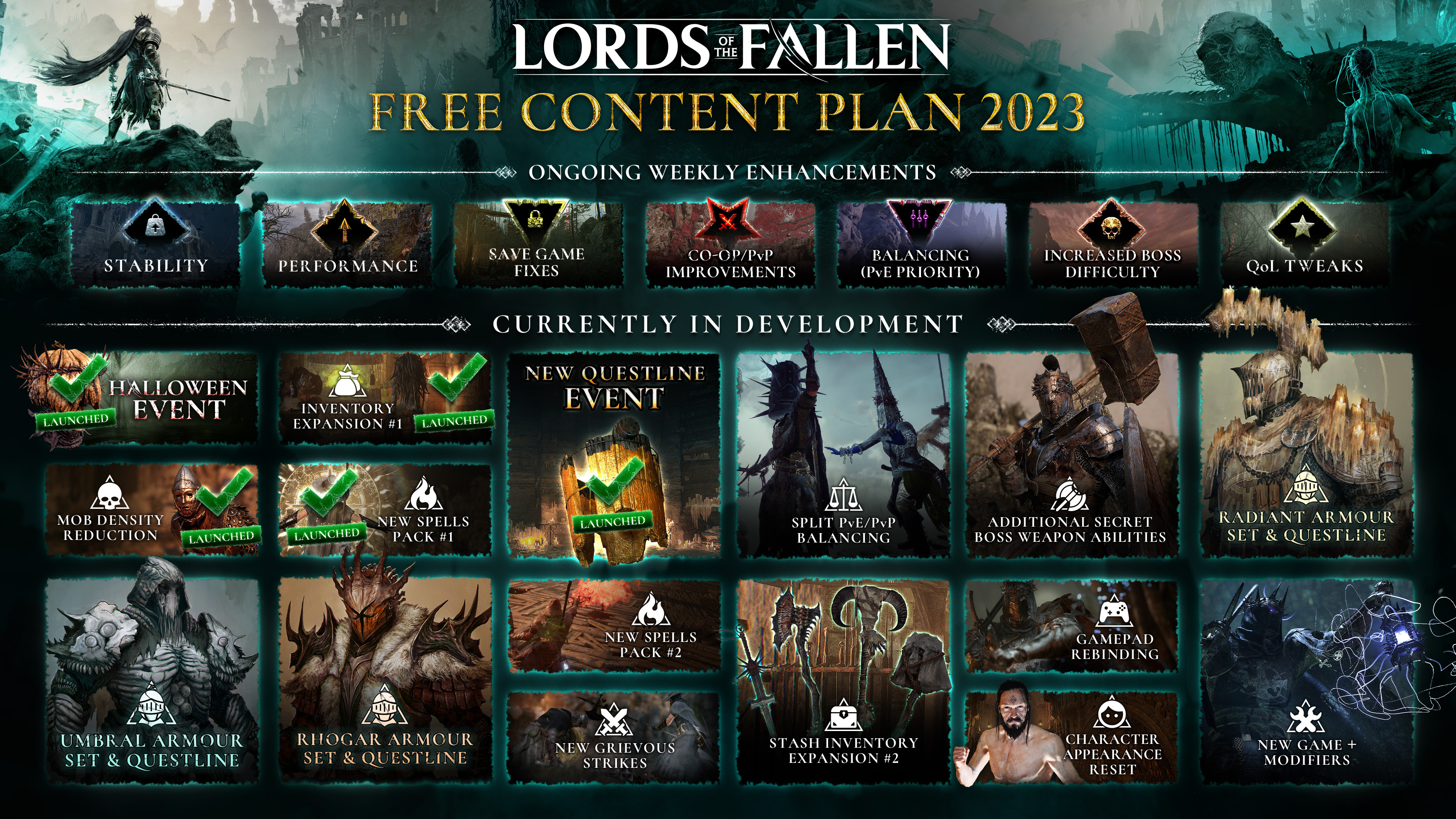 Lords of the Fallen Update 1.021 – December 09, 2023 - Bognor