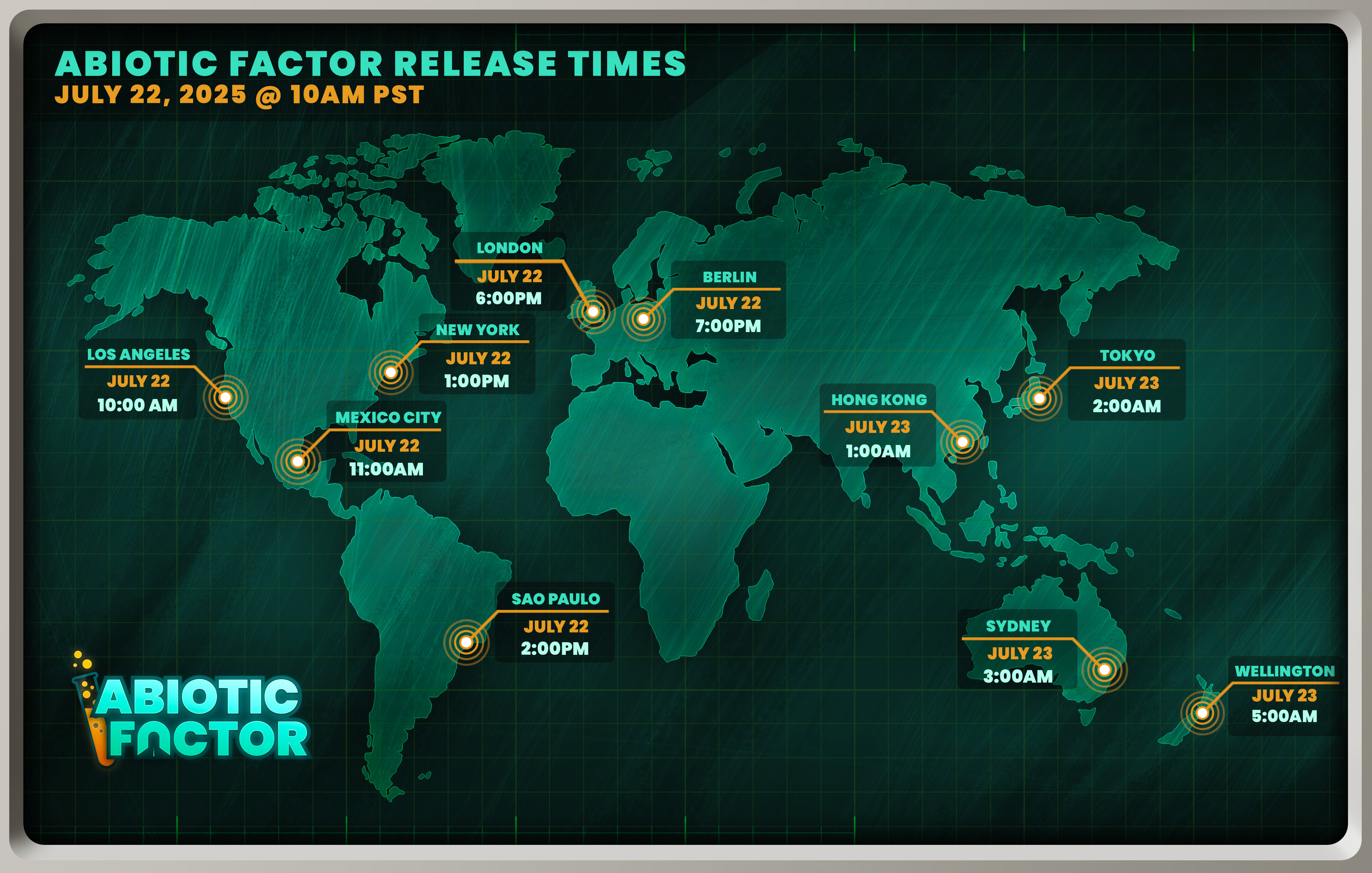 Steam Image