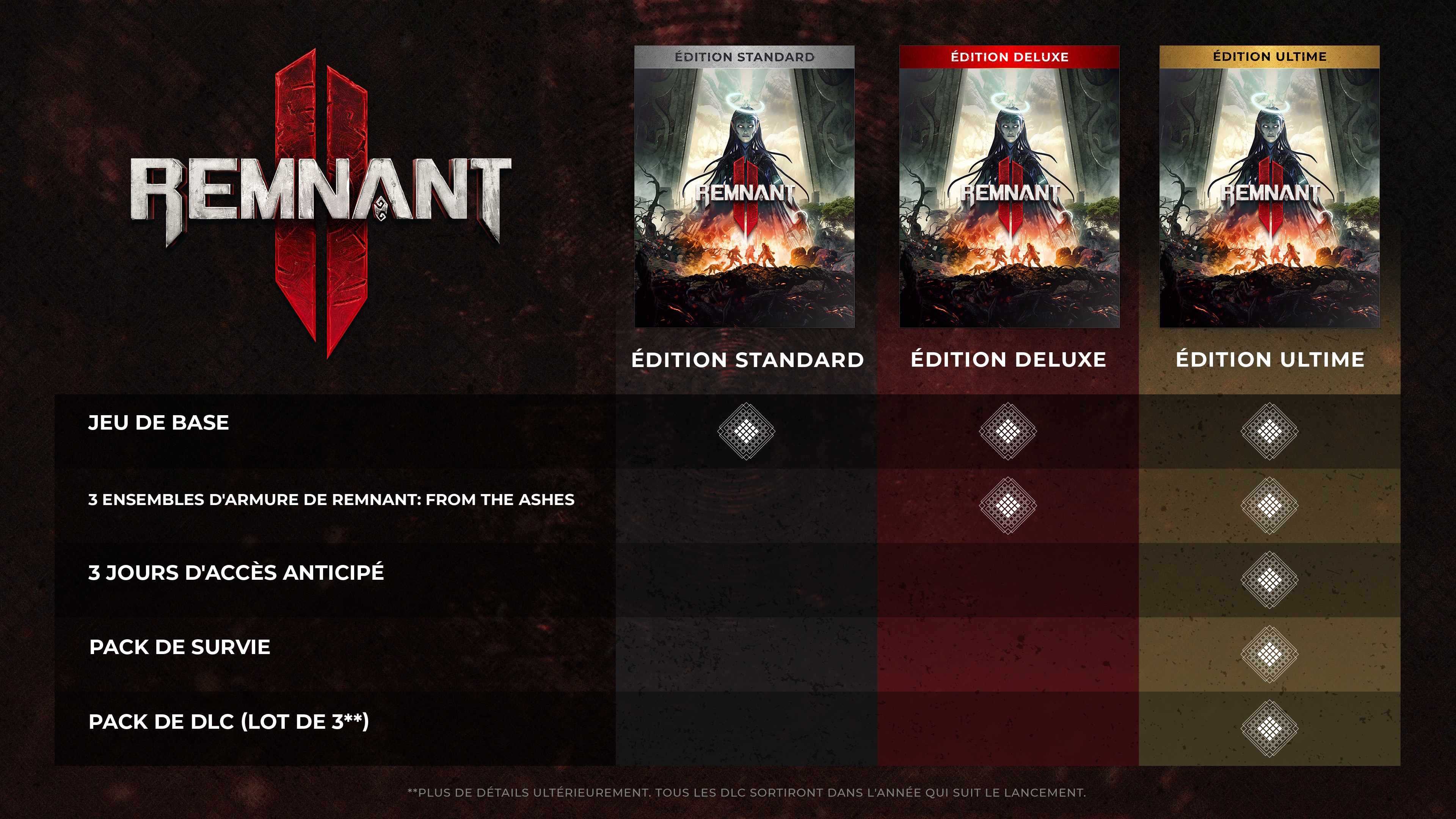 NEWS & VIDEO - Remnant II : N'Erud & précommande 4 ce1b33acf4d43601d037e97e8b452650eeb1ccb9 | RPG Jeuxvidéo