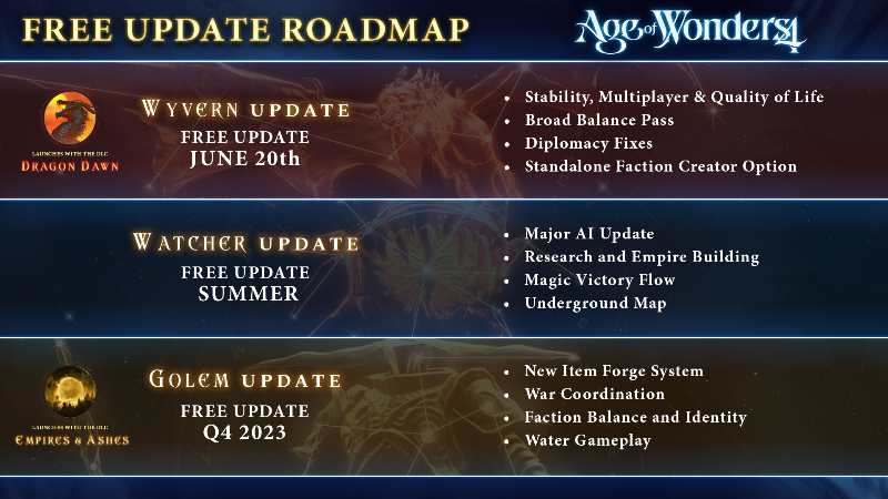 SORTIE - Age of Wonders 4 : Dragon Dawn 1 14564da2e436c51fc685062e4c692daf6e92848e | RPG Jeuxvidéo