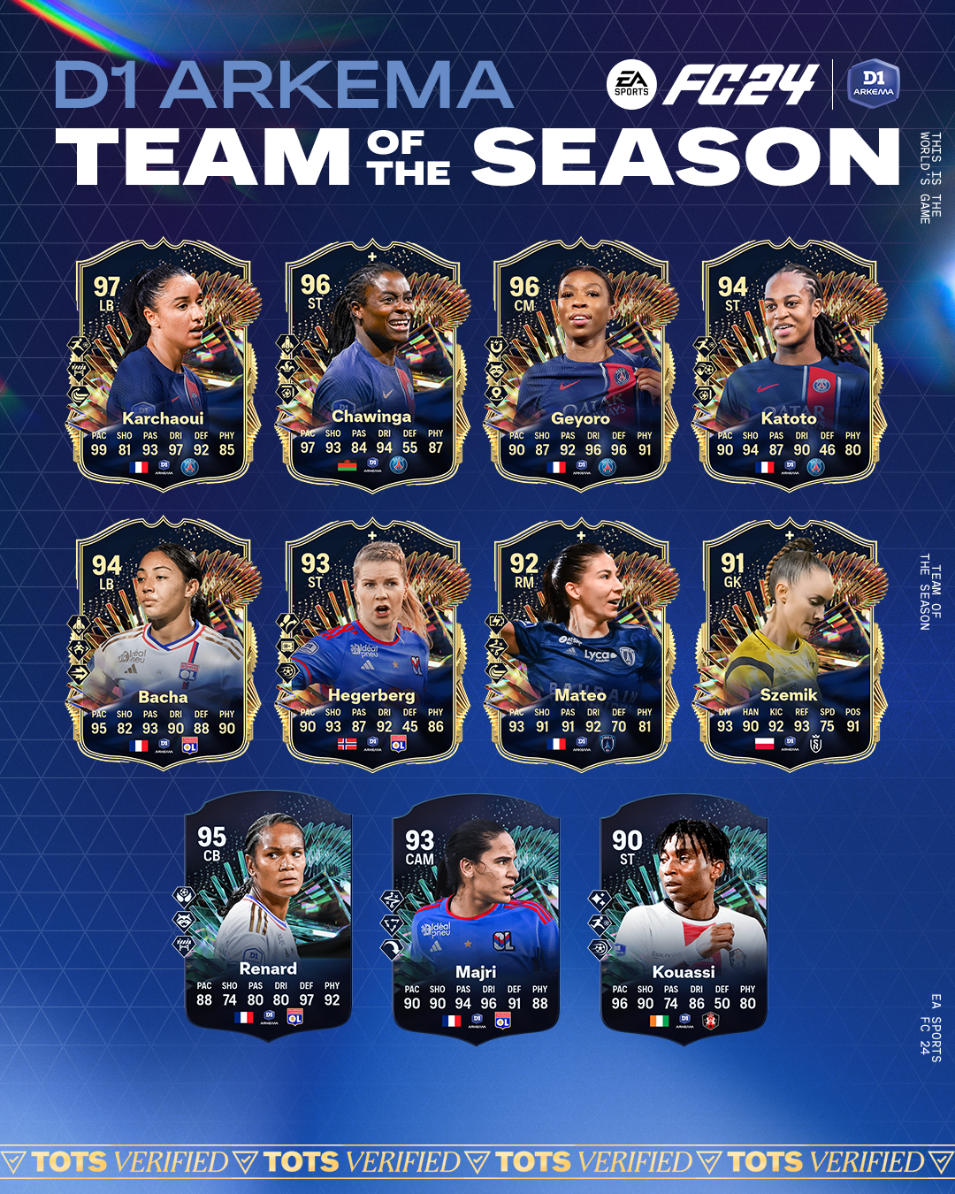 その他 100 Seasons of League Football Steam :: EA SPORTS FC™ 24 :: Meet the EA SPORTS FC™ 24 Ligue 1