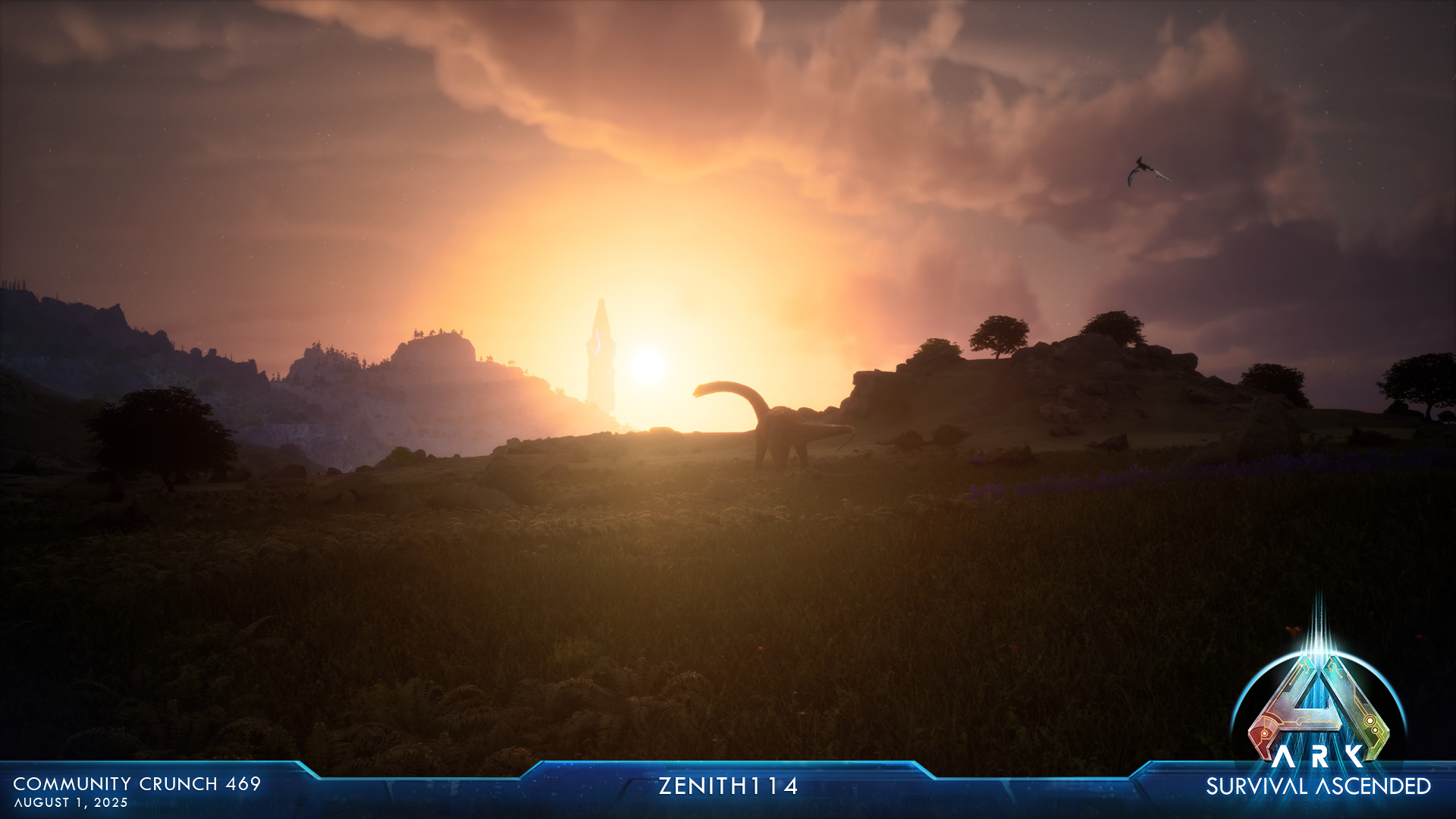 Steam Image