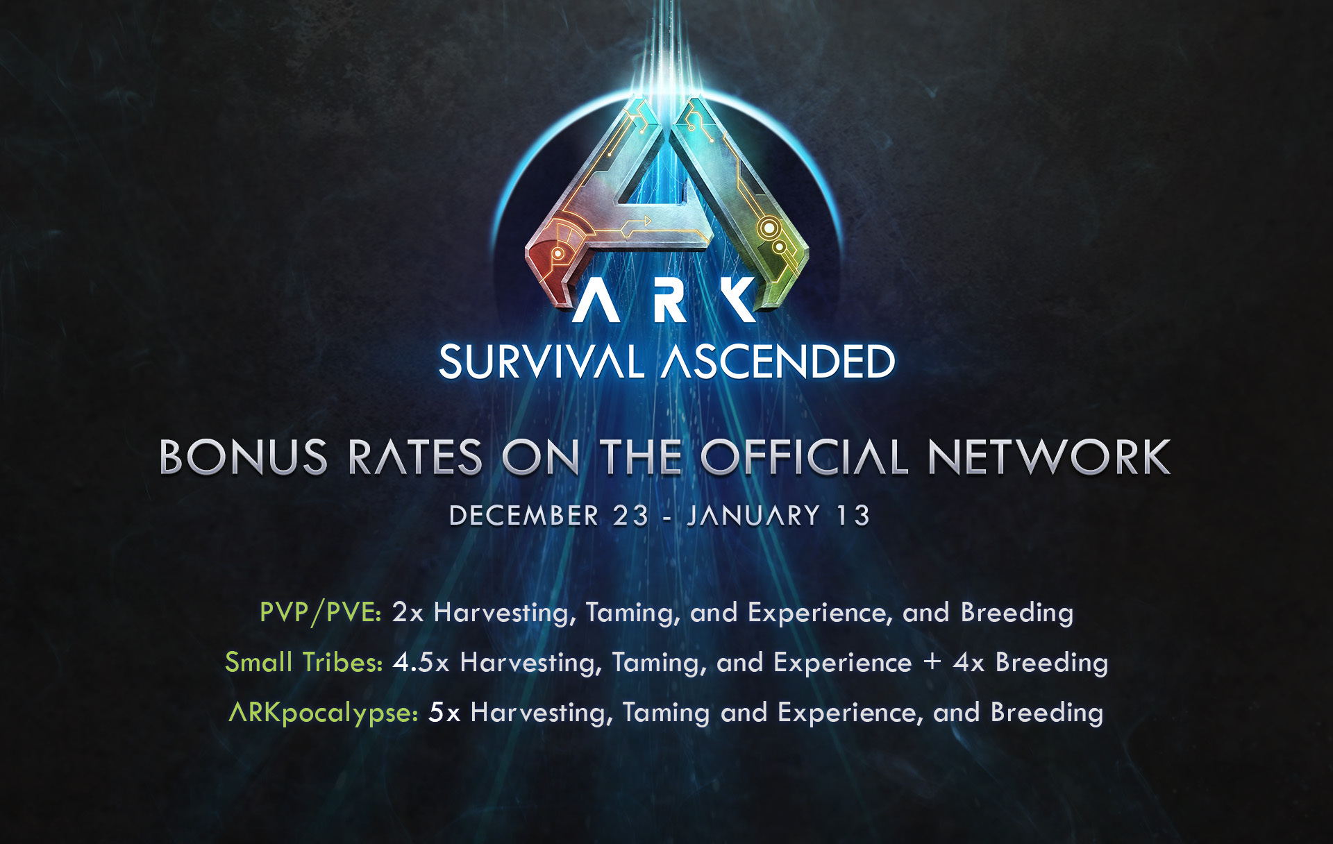 Steam Image
