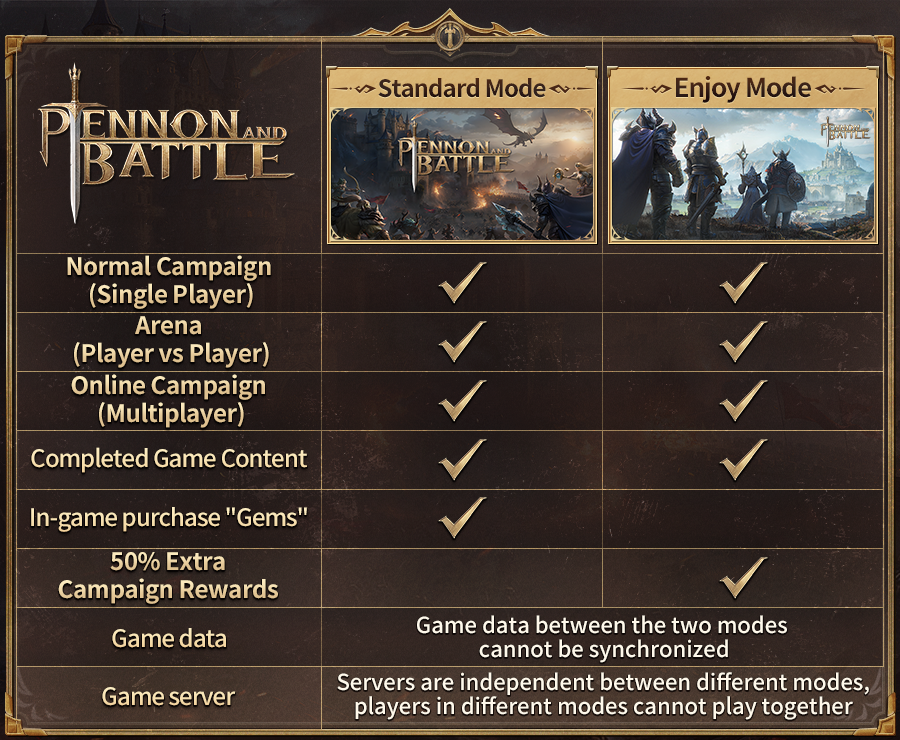 NEWS - Pennon and Battle : Accès anticipé disponible 2 a41e6f32184e9d05e3f37e1daf7e291edc185d48 | RPG Jeuxvidéo