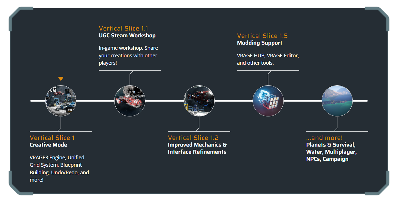 Steam Image