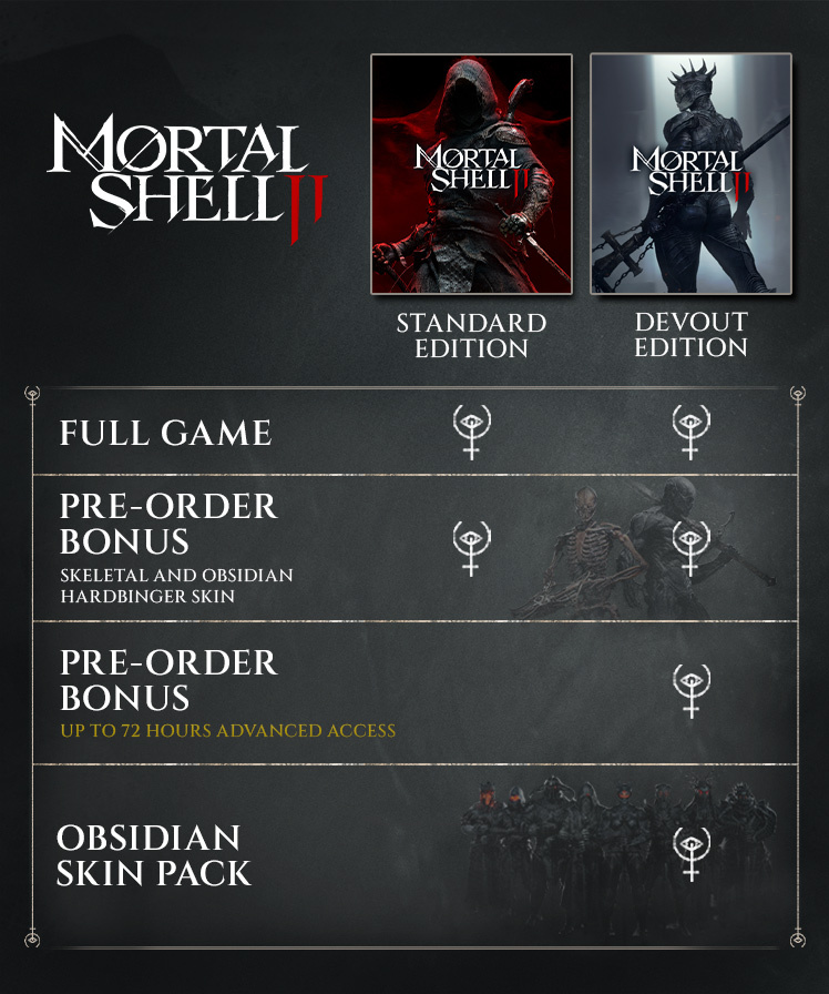 VIDEO - Mortal Shell II : Date de sortie, prix & précommandes 2 4b26f26a2e5a00ed5dfd5b1d68b893b41b88585f | RPG Jeuxvidéo