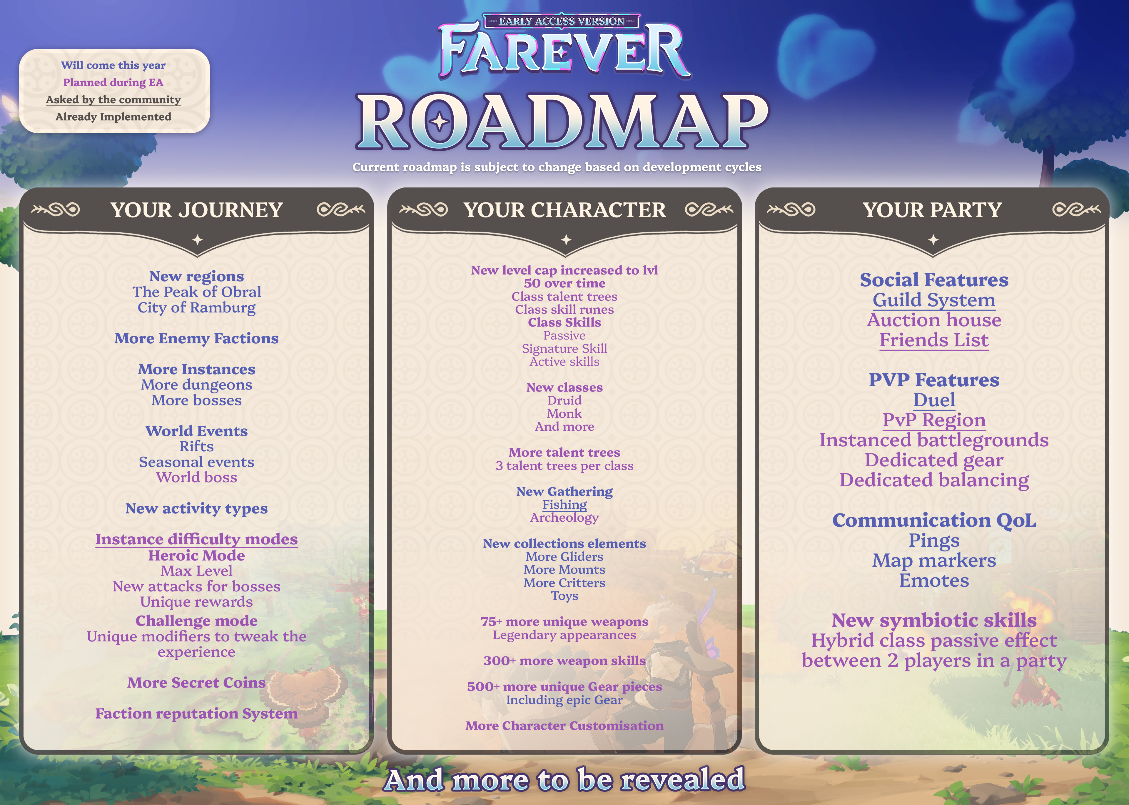 NEWS - Farever : Accès anticipé disponible 2 4312c9089266d4325e591a0c1fbf84c03d70463b | RPG Jeuxvidéo