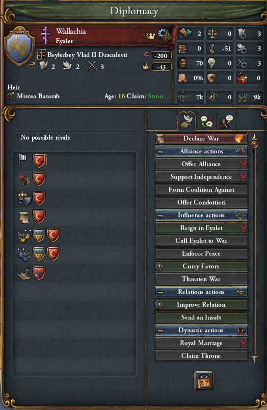 EU4 Patch Notes, Ottoman Empire 1.35 Patch Notes - News