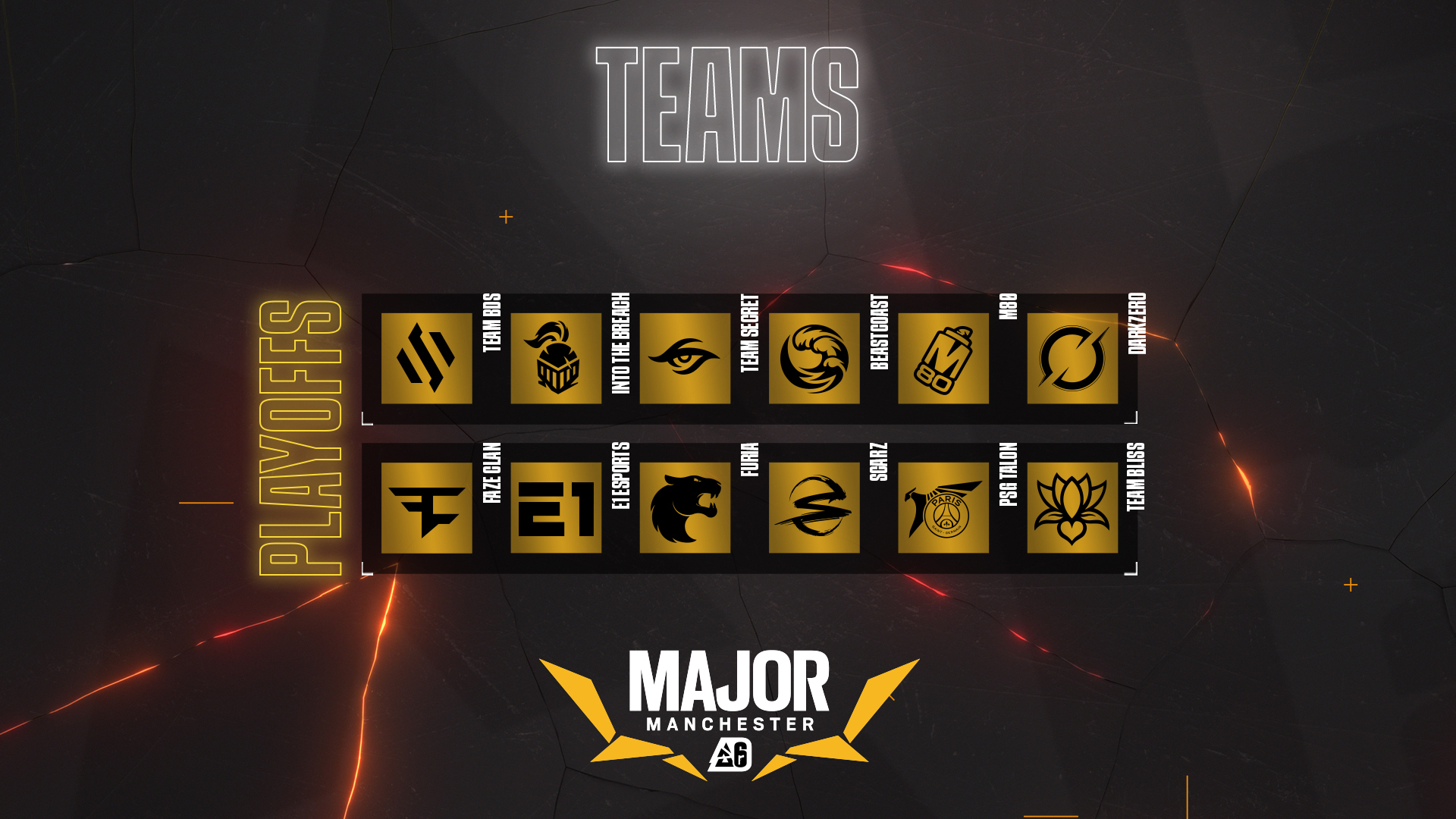Rainbow Six Invitational 2025 Schedule Image
