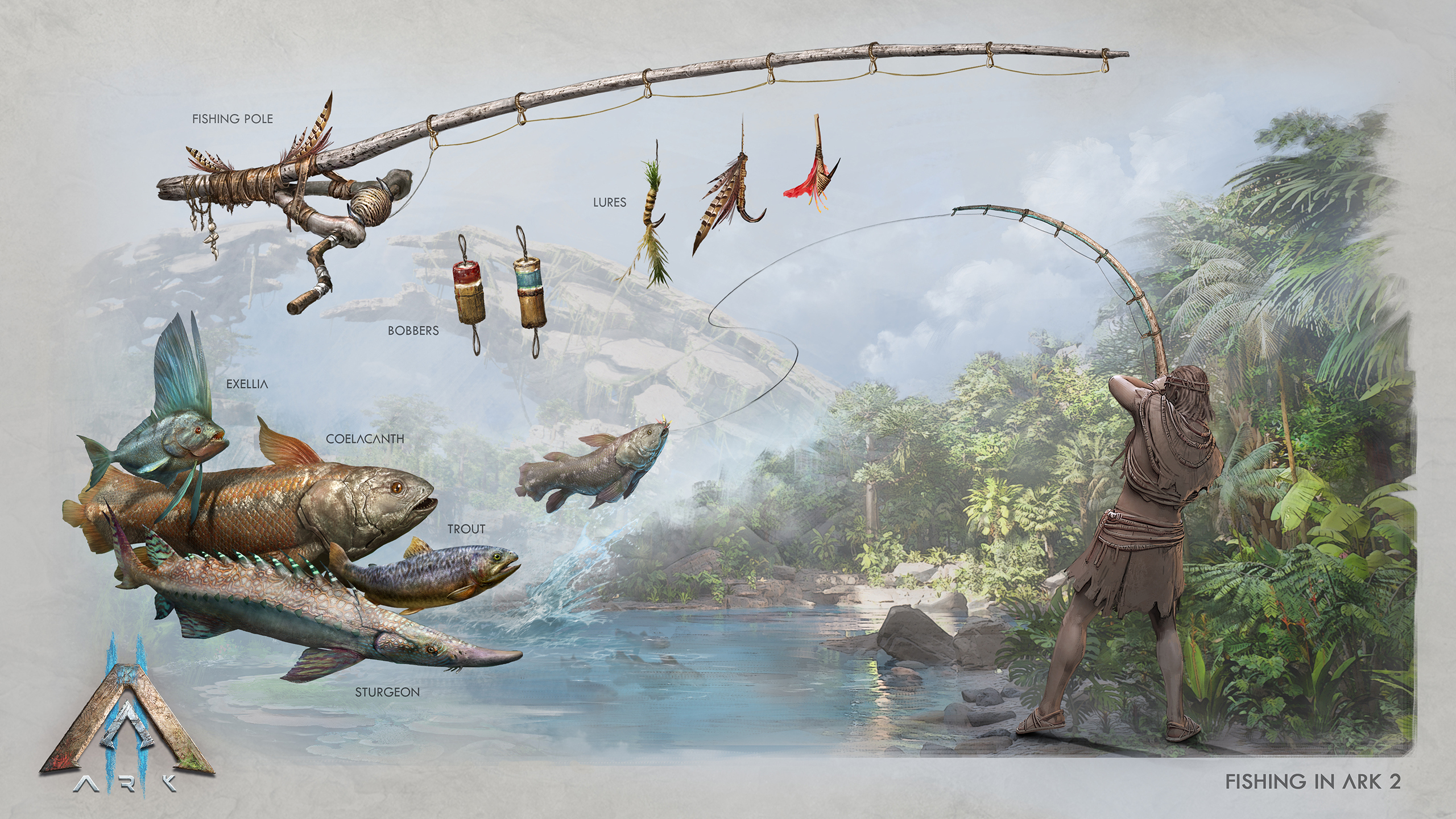 ARK 2 Dinosaurs and Concepts – New Details