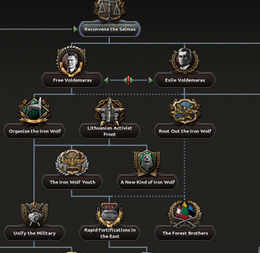 HOI4 Dev Diary - The Baltic States 2/2