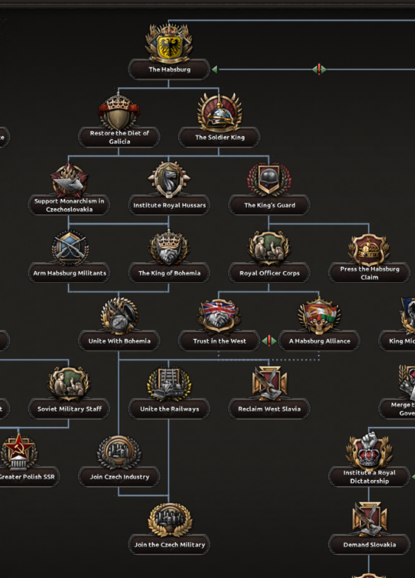 HOI4 Dev Diary - The Baltic States 2/2