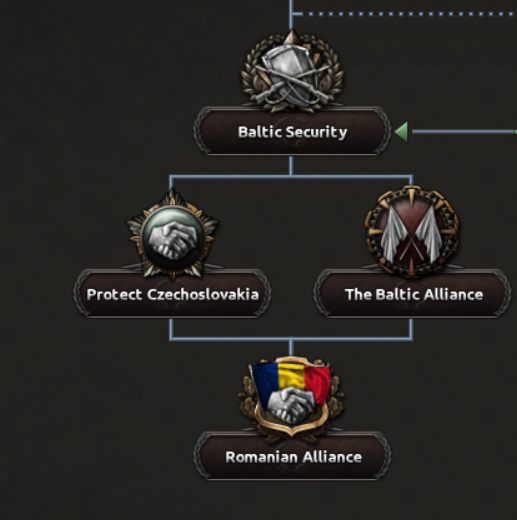 Next Hearts of Iron 4 update entirely overhauls Poland's focus tree