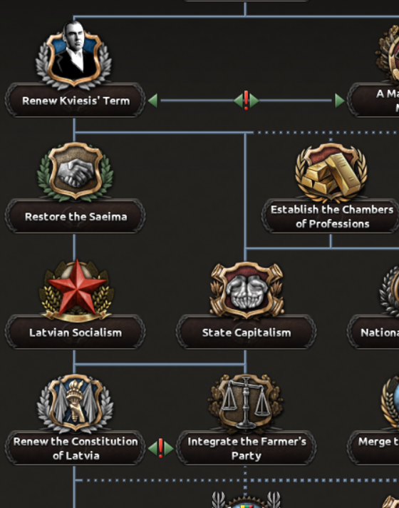 HOI4 Dev Diary - The Baltic States 2/2