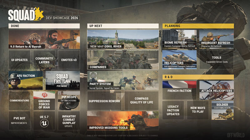 Squad Status Update - May 2026 - Roadmap Showcase