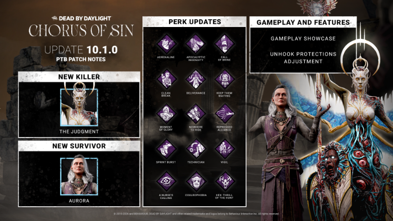 10.1.0 | PTB Patch Notes