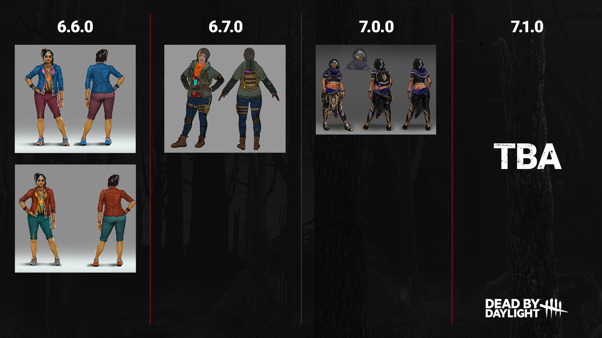 The Trickster has multiple wounds on his chest, why are those there? is  there a lore reason i have missed? : r/deadbydaylight