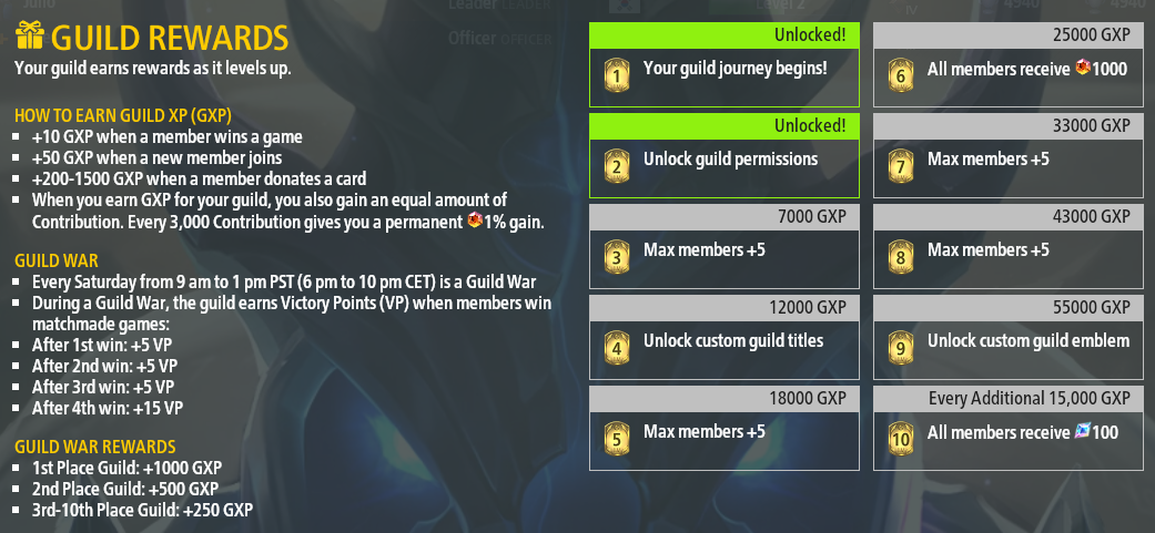 I wish we had a top 10 games based ranking system in PUBG, it would  encourage all players to go for those high kill wins instead of being  consistant. It would make