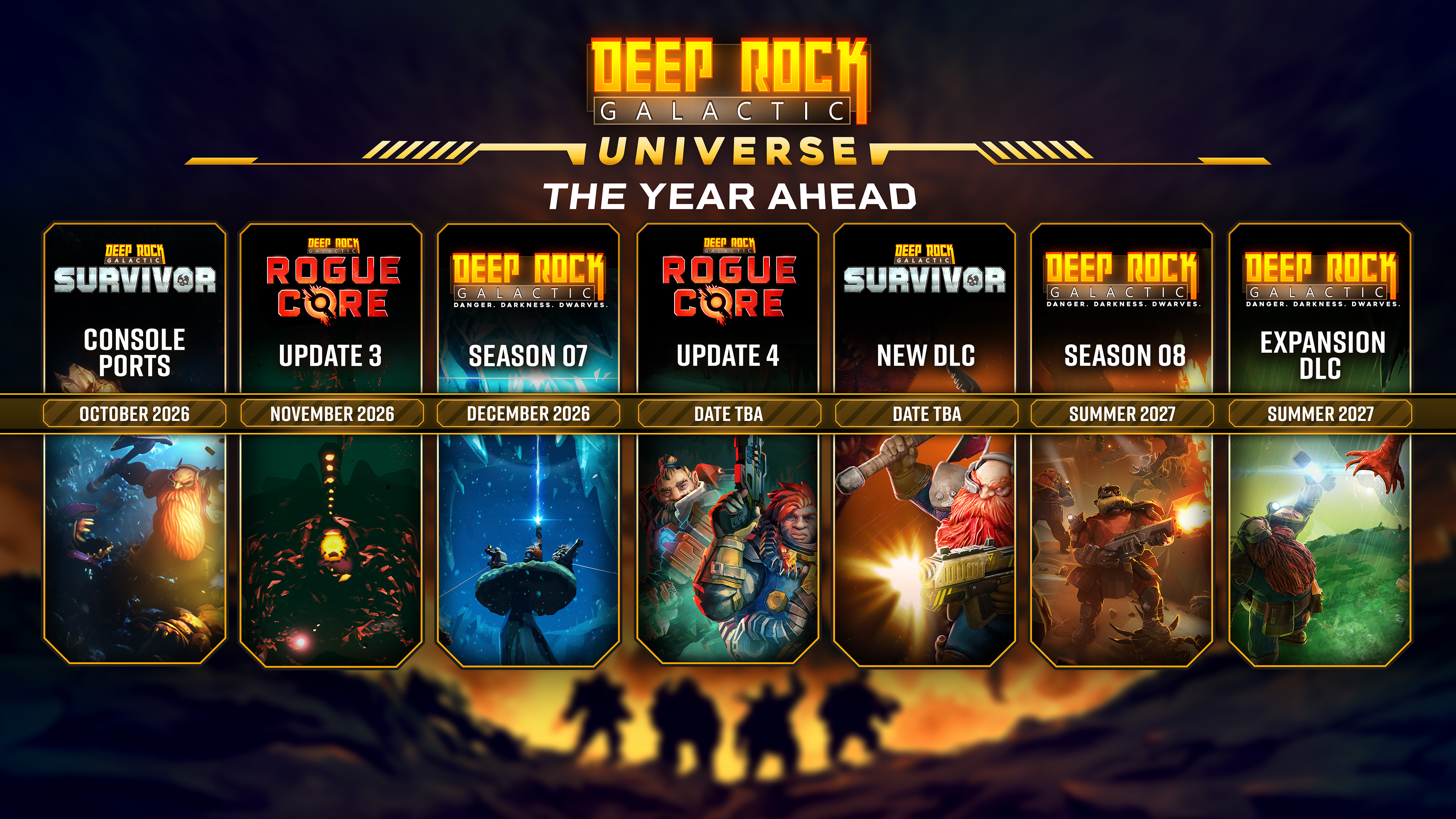Deep Rock Galactic roadmap graphic showing Season 07 through Season 08 and expansion DLC