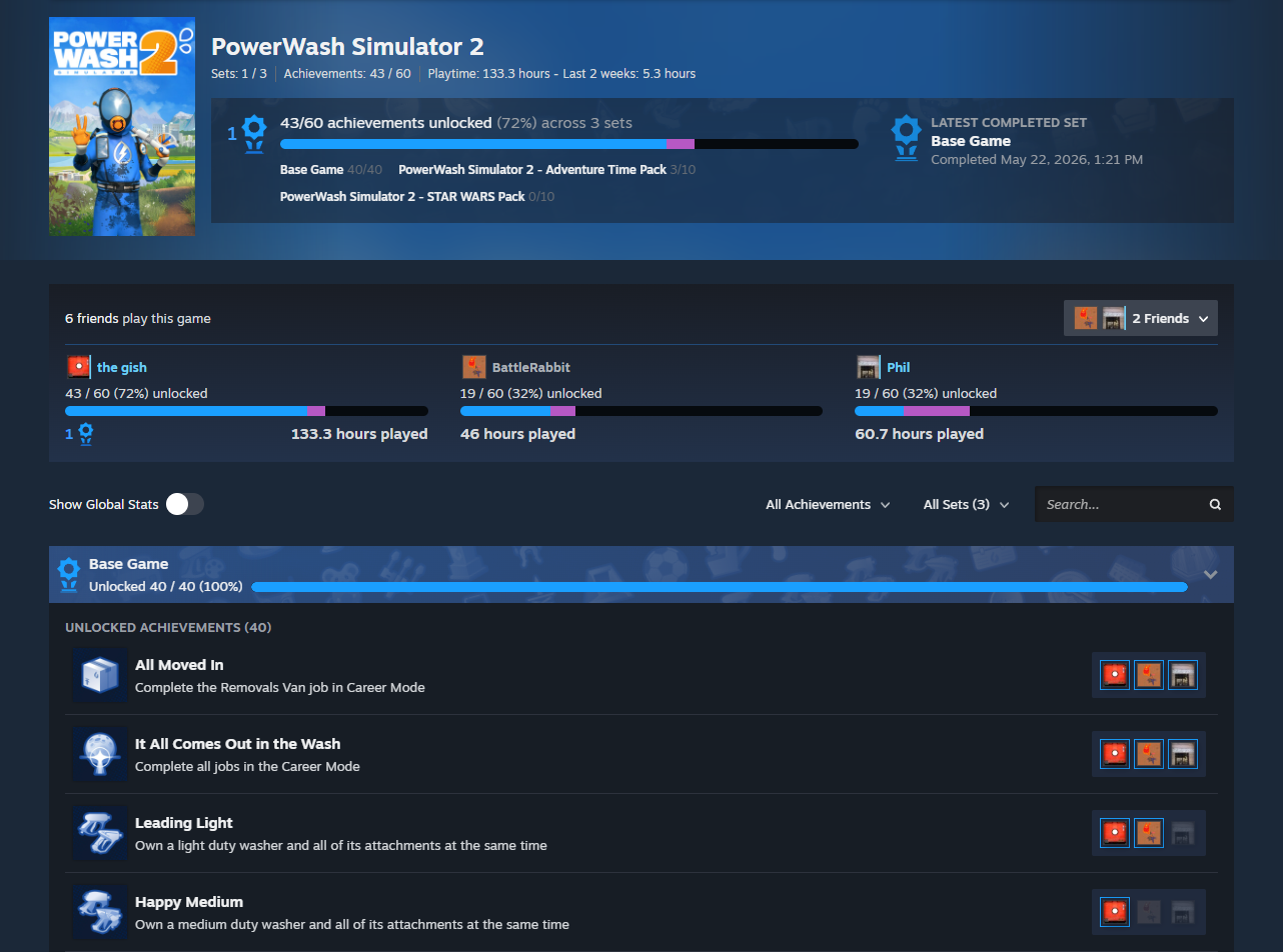 Steam achievements page for PowerWash Simulator 2 comparing one player