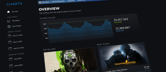 CS:GO got new banner in my Steam library, but don't have beta? :  r/GlobalOffensive