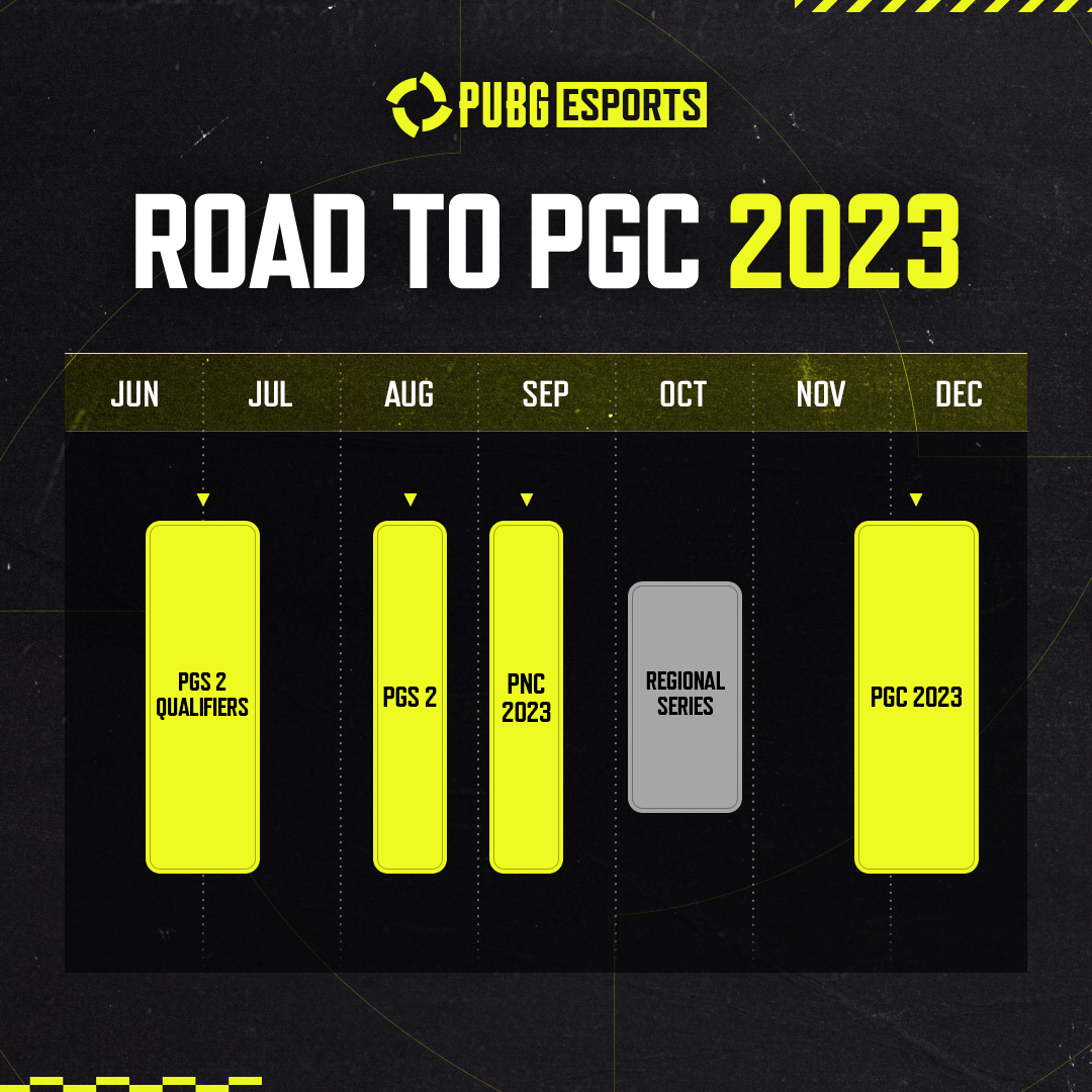 COD Mobile 2023 Esports Roadmap: World Championship, Mobile Masters,  prizepool, schedule, and more