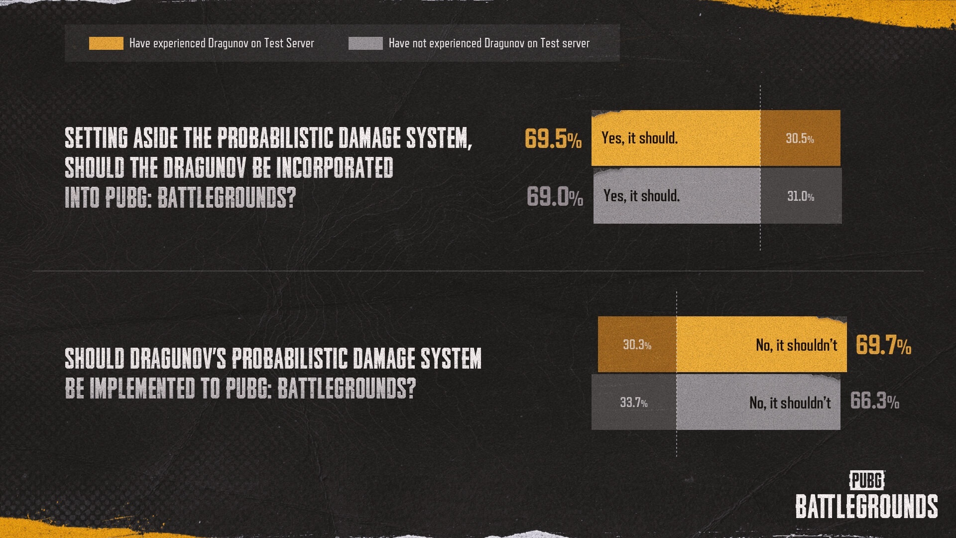 Steam сервера проверка steam отклонена фото 50