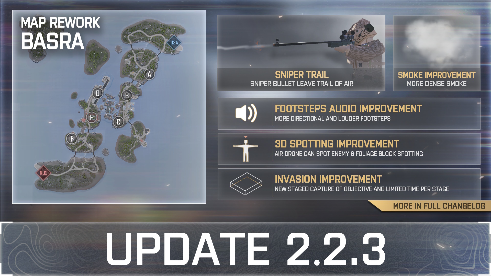 BattleBit Remastered Update Introduces New Alaska-Inspired Map