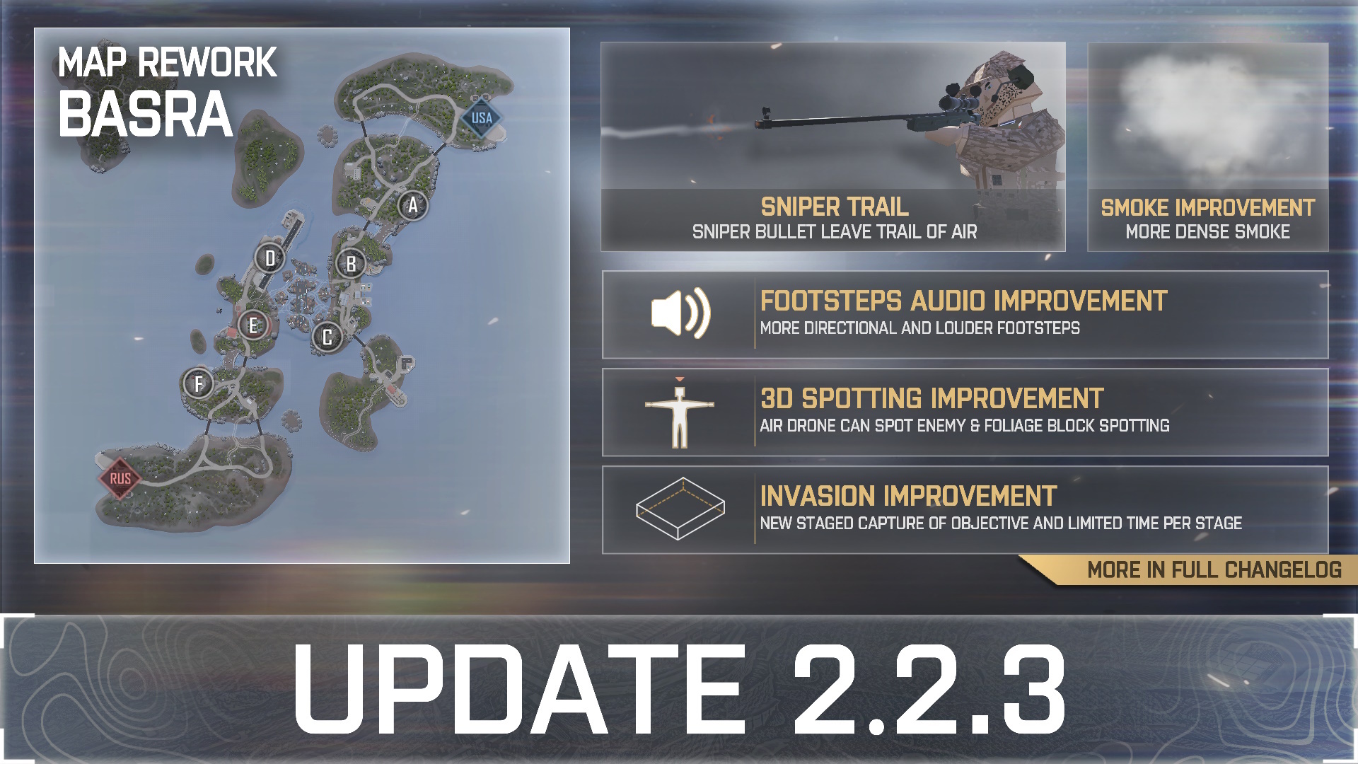 Steam :: BattleBit Remastered :: Update 2.1.4: New Map, New Weapons, Global  Leaderboards, and more!