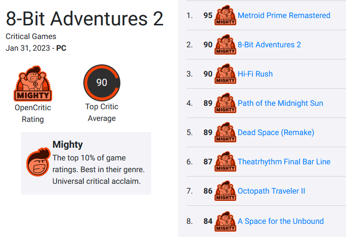 2023 sees more than two dozen games score 90 and up on Metacritic