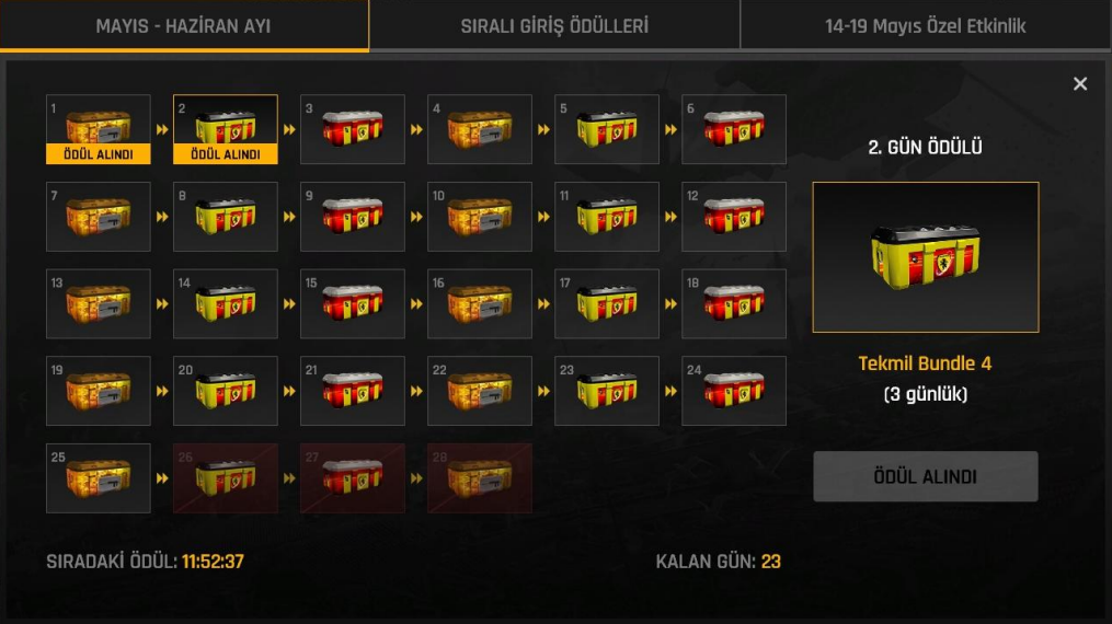 Zula Ravri 2- New Emoticons