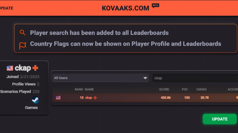 Kovaks Ranks KovaaK's - KovaaKs.com Update - 🔎 Leaderboard Search ⛳️Country Flags ...