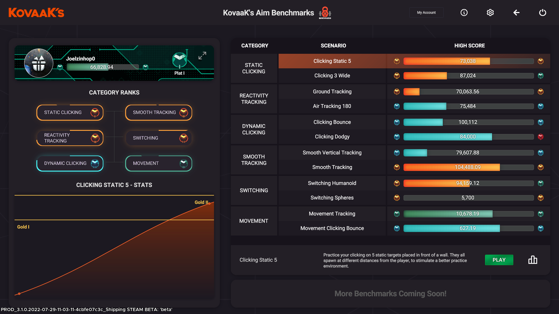 Steam Topluluğu :: :: Human Benchmark Aim