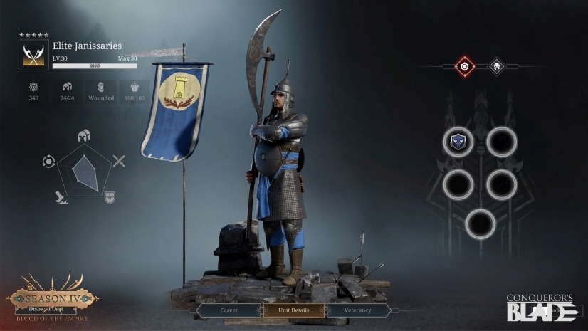 Conqueror's Blade - All Units Veterancy  Include Season 5 Units  