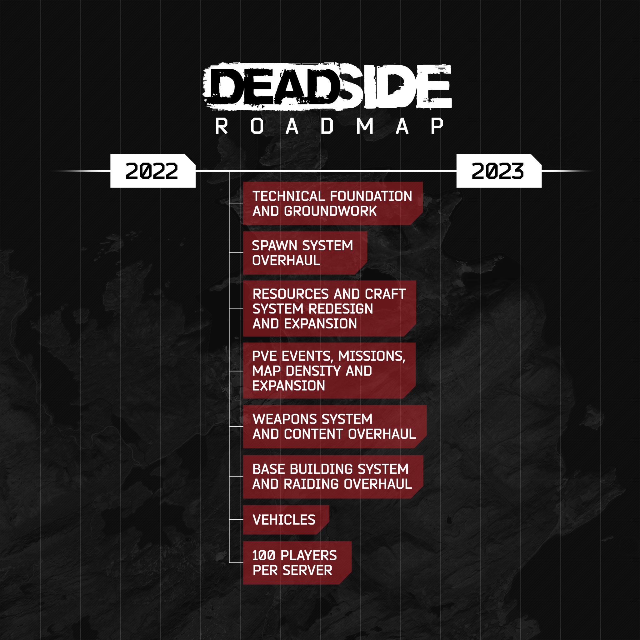 DayZ 2022 Roadmap: All Updates, Plans and Changes We Know So Far