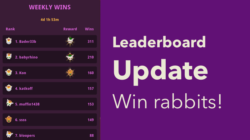 King Rabbit - Puzzle - Weekly Leaderboard update! #19 - Steam News