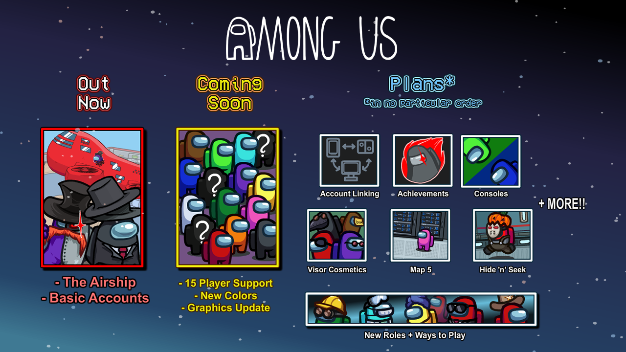 Ok real question, how many people play the console versions of Among Us  over the mobile and PC versions? (I do) : r/AmongUs
