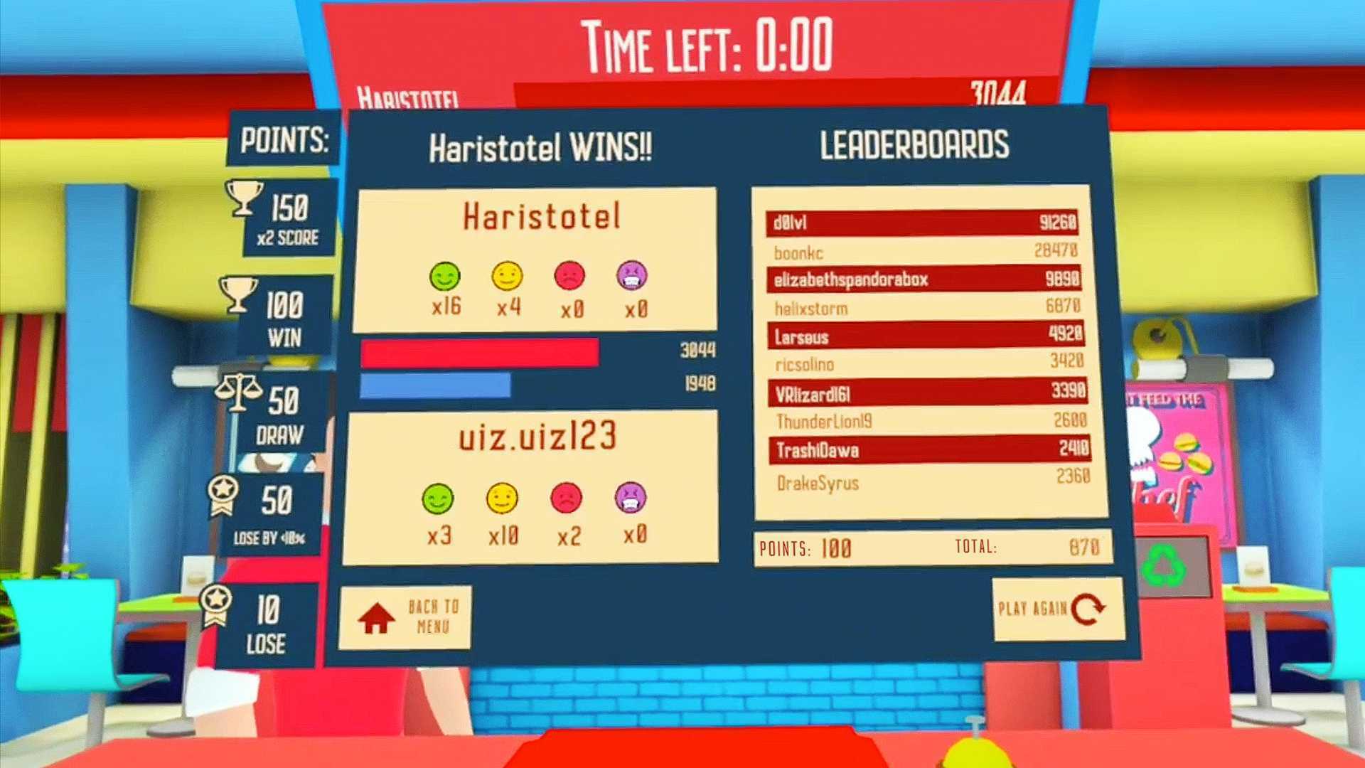 Example of a traditional multiplayer leaderboard.