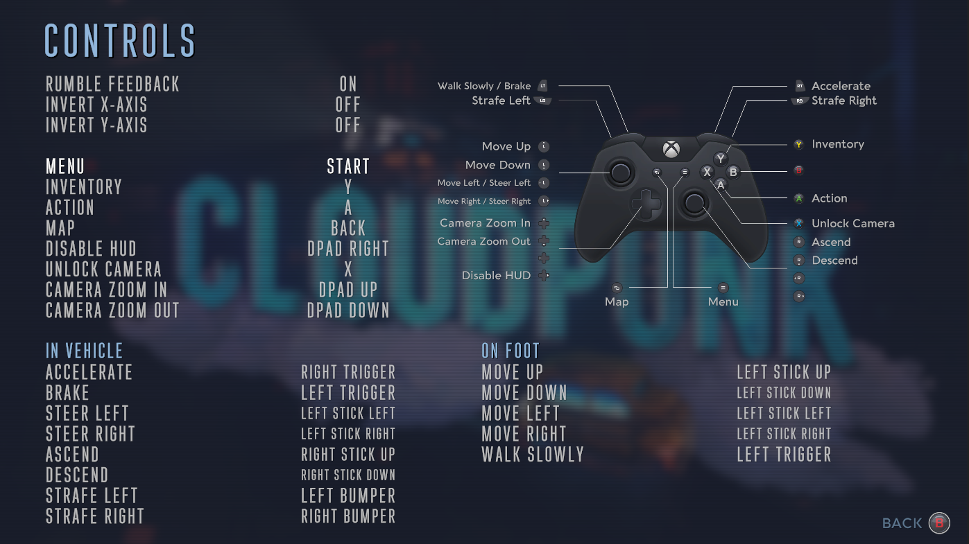 Animation of game controller joystick with hud processing on blue