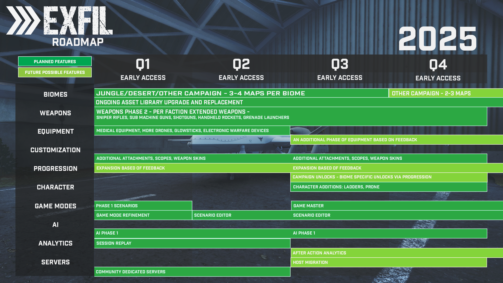 Exfil Rust Steam Community :: Exfil